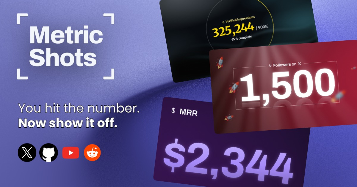 MetricShots - milestone images worth posting